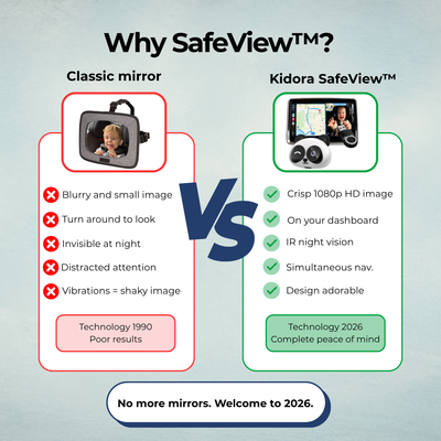 SafeView by Kidora™